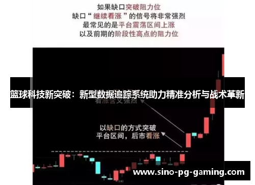篮球科技新突破:新型数据追踪系统助力精准分析与战术革新 篮球科技新突破:新型数据追踪系统助力精准分析与战术革新