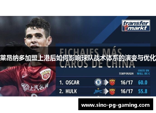 莱昂纳多加盟上港后如何影响球队战术体系的演变与优化 莱昂纳多加盟上港后如何影响球队战术体系的演变与优化