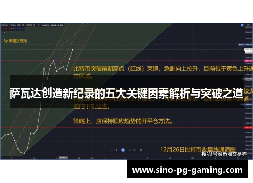 萨瓦达创造新纪录的五大关键因素解析与突破之道