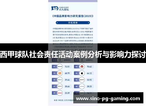 西甲球队社会责任活动案例分析与影响力探讨 西甲球队社会责任活动案例分析与影响力探讨