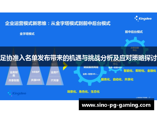足协准入名单发布带来的机遇与挑战分析及应对策略探讨 足协准入名单发布带来的机遇与挑战分析及应对策略探讨