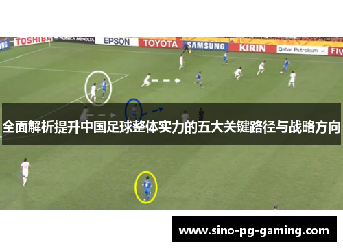 全面解析提升中国足球整体实力的五大关键路径与战略方向 全面解析提升中国足球整体实力的五大关键路径与战略方向