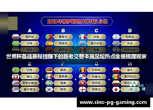 世界杯备战赛程提醒下的新老交替本周足坛热点全景梳理观察 世界杯备战赛程提醒下的新老交替本周足坛热点全景梳理观察