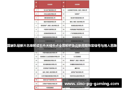 国家队最新大名单解读五件关键看点全面解析备战新周期阵容信号与用人思路