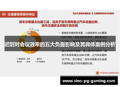迟到对会议效率的五大负面影响及其具体案例分析 迟到对会议效率的五大负面影响及其具体案例分析