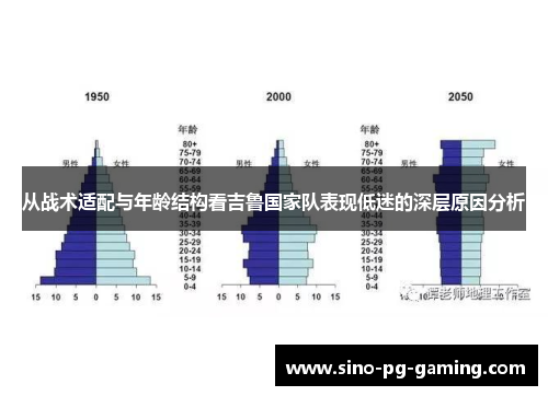 从战术适配与年龄结构看吉鲁国家队表现低迷的深层原因分析